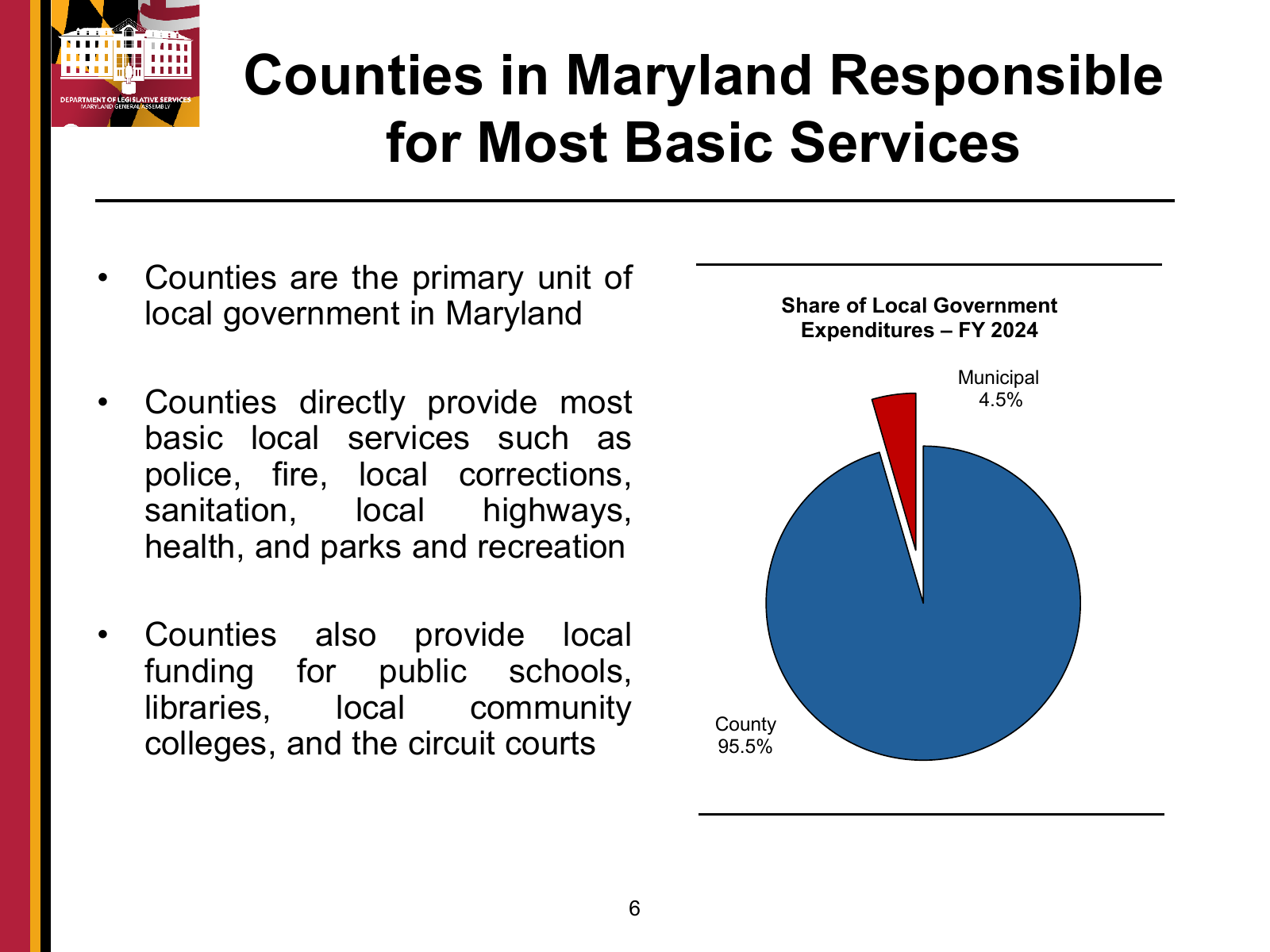 Revenue Task Force Convenes: Counties Shoulder 96% of Local Spending, But Revenue Tools Haven't Kept Pace.
