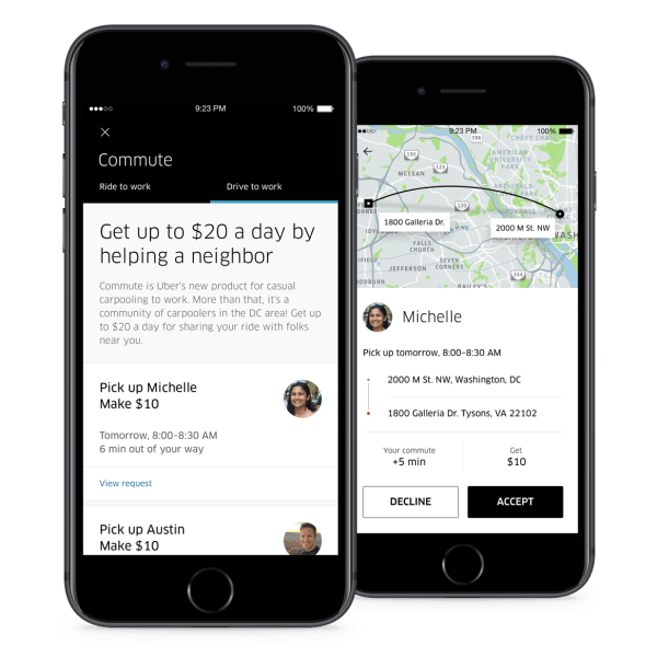 Uber Commute Now Available in Prince George's, Montgomery – Conduit Street